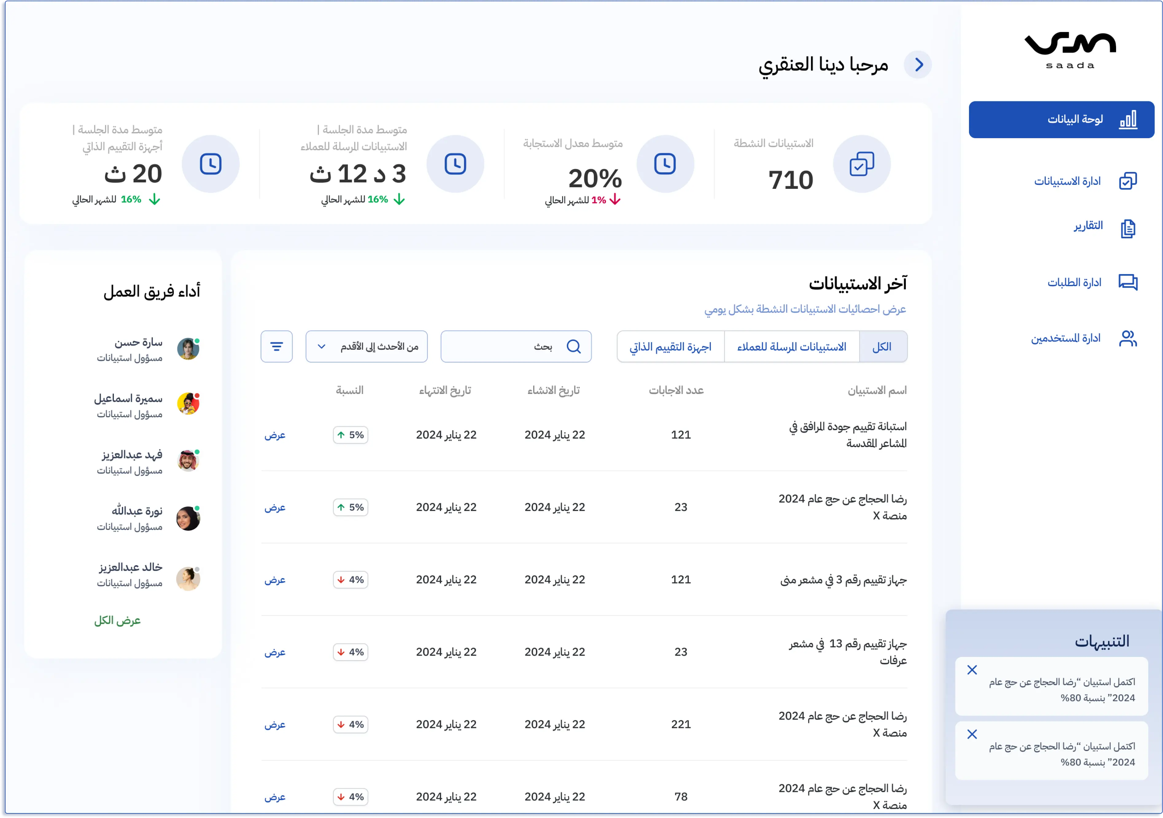 عرض لوحة التحكم